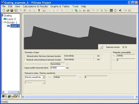 The grating model has the infinite conductive bottom layer (substrate).