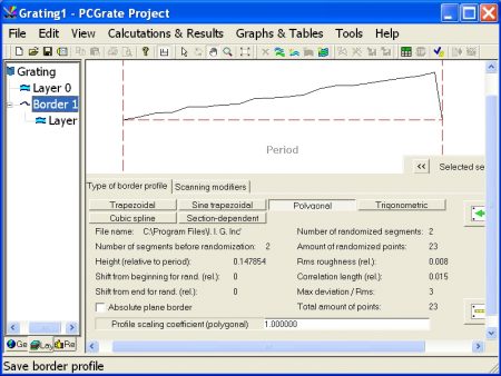The Polygonal Border Profile type that was randomized in the v. 6.6.