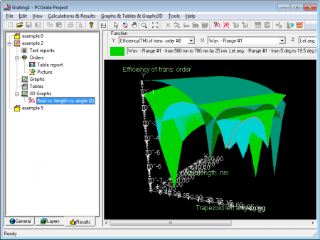 A sample 3D graph for Grating Example 2 (v. 6.7).