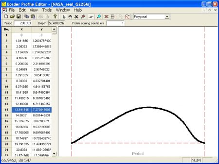 Border Profile Editor is a separate part of PCGrtate®-S(X) software and the tool that enables you to edit the files that contain border profile functions of grooves.