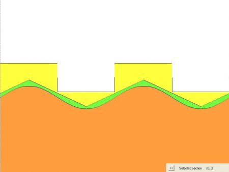 A multi-boundary grating model can be calculated by the Penetrating solver only.